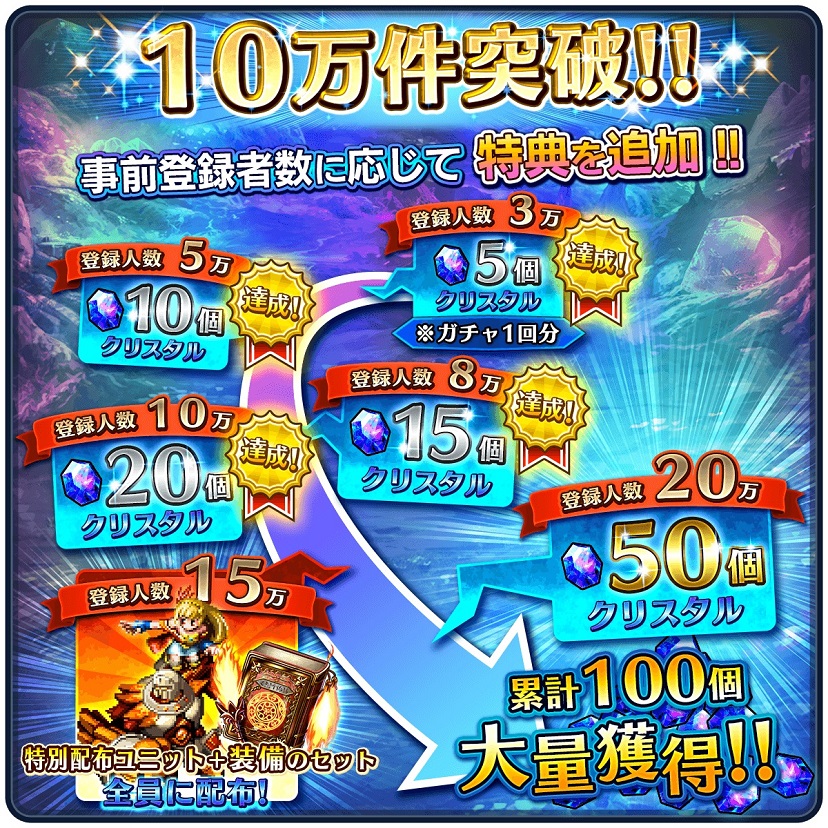 Grand Summoners Launch Date Announced Gamerbraves