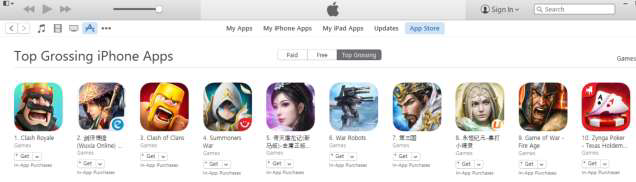 summoners-war-top-4-grossing-app
